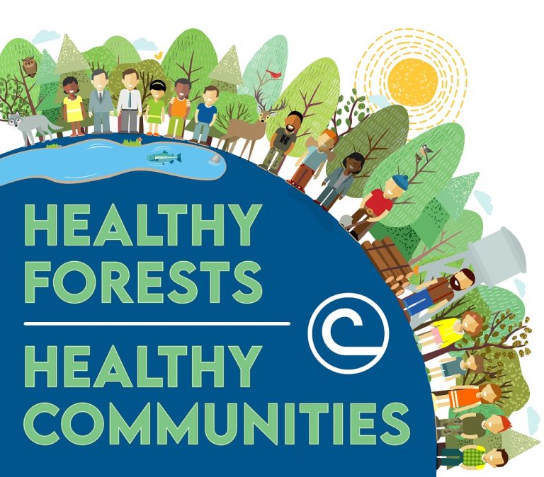 Healthy Forests = Healthy Communities Logo